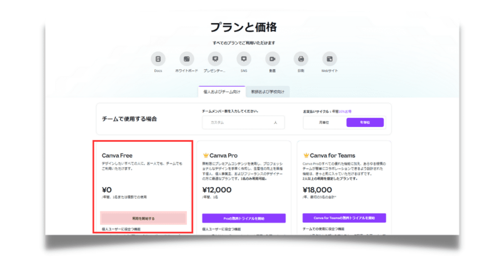 Canvaの登録方法